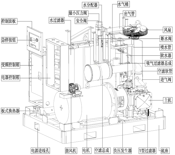 全无油空压机结构示意图