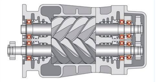 空压机螺杆轴承